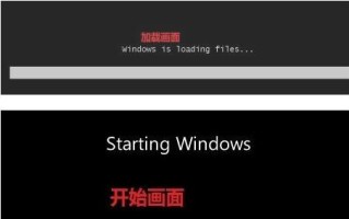 使用系统恢复光盘重装系统的详细教程（掌握系统恢复光盘的使用方法，轻松重装电脑系统）