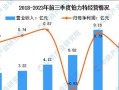 探究3D打印行业的薪水待遇（分析3D打印行业的薪水水平和发展前景）
