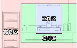 用电脑墙纸改造书桌，打造个性化办公环境（书桌改造教程）