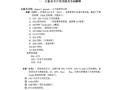 2019电脑维修教程培训（培训计划、课程安排和实践指导，助您轻松掌握电脑维修技能）