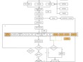 电脑脚本录制教程（利用脚本录制简化电脑操作流程，提高工作效率）