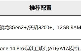 自己配置电脑免费教程（轻松掌握配置技巧，打造个性化电脑体验）