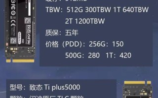 新电脑SSD装机教程（从购买到安装，一步步教你装上SSD固态硬盘）