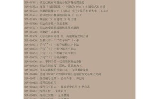 电脑错误代码大全（电脑错误代码大全，错误代码解读，电脑故障排除方法）
