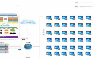 如何使用课室电脑屏幕（掌握电脑屏幕的基本操作技巧）