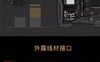 电脑电源改装颜色教程（打造个性化电脑装机神器，彩色电源让你与众不同）