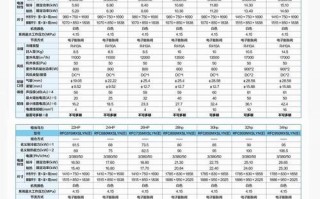 天津空调安装教程（电脑指导下的简易安装步骤）