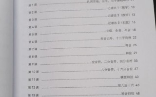 电脑知识入门吉他教程（利用电脑技术帮助初学者快速掌握吉他演奏的要领）