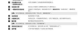 联想平板电脑密码解锁教程（一步步教你轻松解锁联想平板电脑密码）