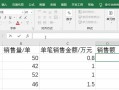 电脑表格键盘乘法教程（学习电脑表格键盘乘法，提升计算速度与准确性）