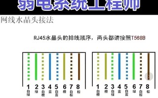 如何更换台式电脑的网线（简明教程和实用技巧，让你轻松更换网线）