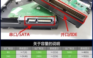 如何将旧电脑转变为网络硬盘（简明教程教你利用旧电脑搭建自己的云存储空间）