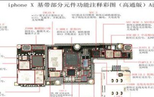 探讨ma379主板的优劣势与适用性（全面评估ma379主板的性能和功能，为你的电脑升级提供参考）