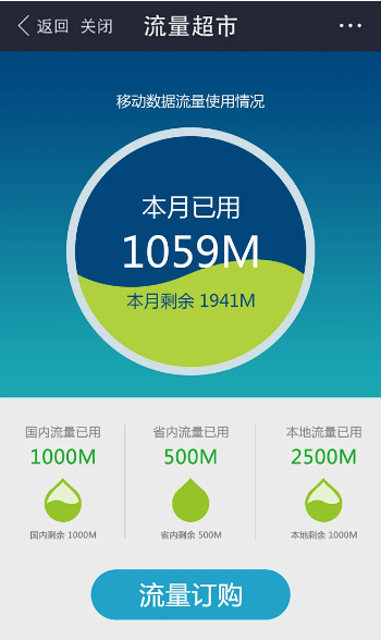 手机如何查看流量使用情况？（合理规划手机流量）-第2张图片-数科之翼