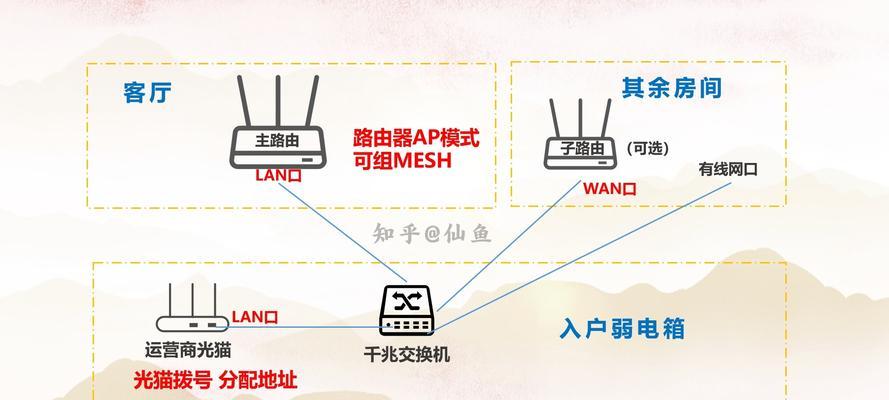 家庭网络设置教程（如何将家里电脑连接无线网络）-第2张图片-数科之翼