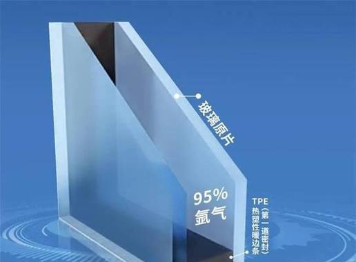 没有疏油层的影响及应对措施（探究疏油层的重要性和对环境的影响，并提出解决方案）-第3张图片-数科之翼