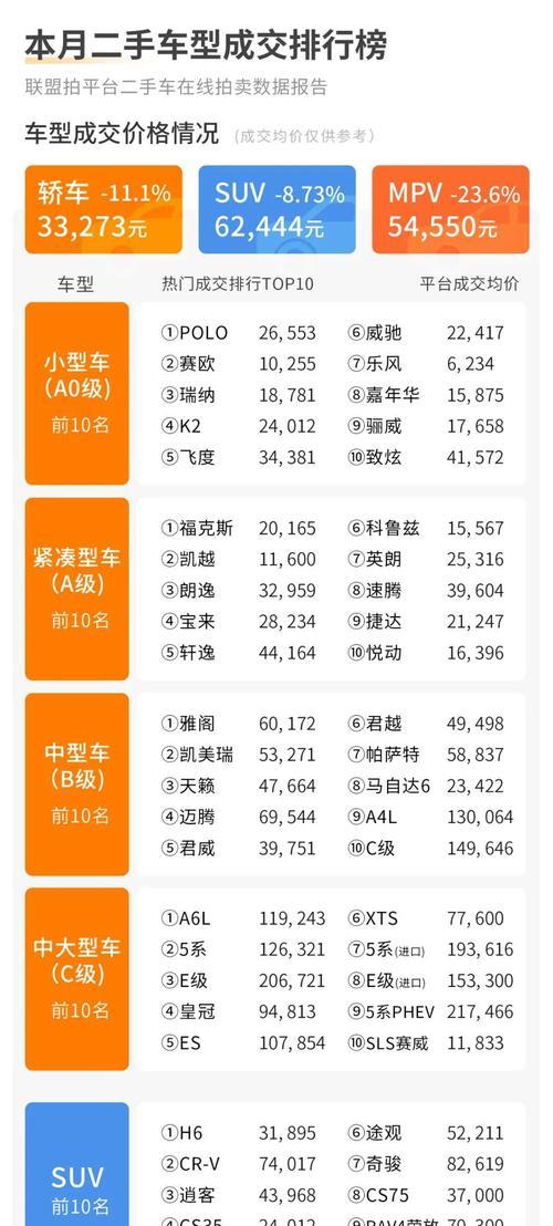 联想乐风怎么样？一款值得选择的优质手机（细致品味，领略乐风的魅力）-第3张图片-数科之翼