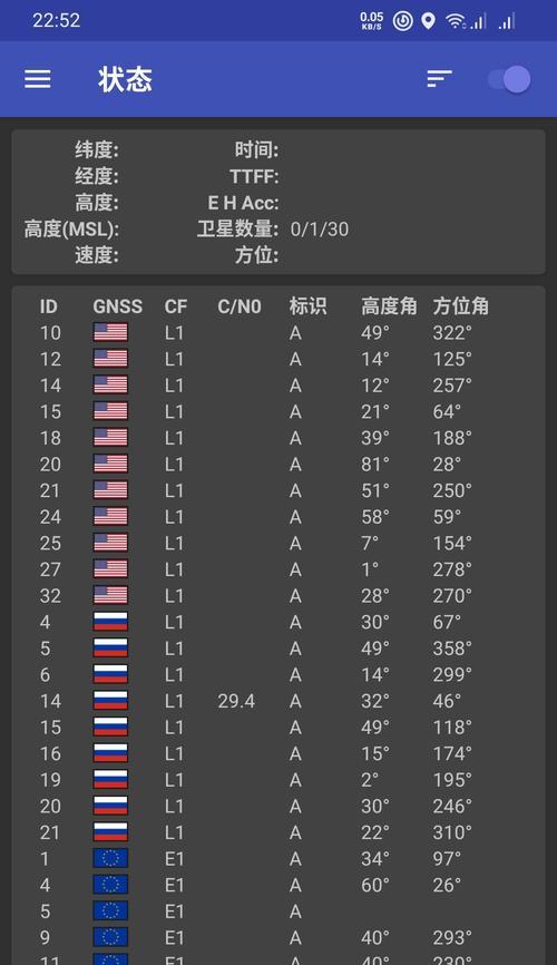 手机利用北斗的功能实现更多可能性（北斗导航赋予手机全新的应用场景）-第1张图片-数科之翼