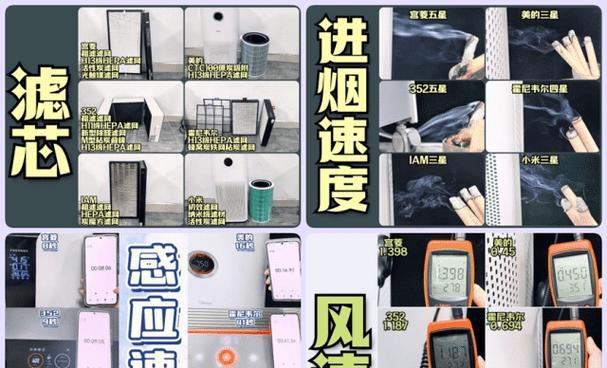 科洛朝空气净化器的效果如何？（科洛朝空气净化器的关键特点和用户评价）-第1张图片-数科之翼