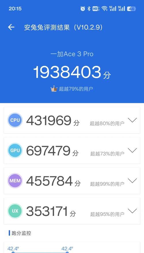 一加3T手机评测——性能与用户体验的完美结合（一加3T手机的卓越表现以及用户满意度调查）-第2张图片-数科之翼