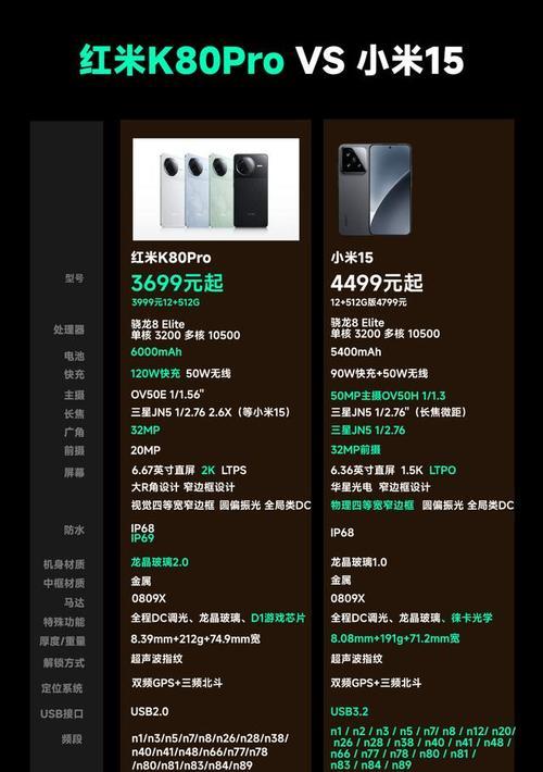 小米MiniPro（探索未来出行方式的新选择）-第2张图片-数科之翼