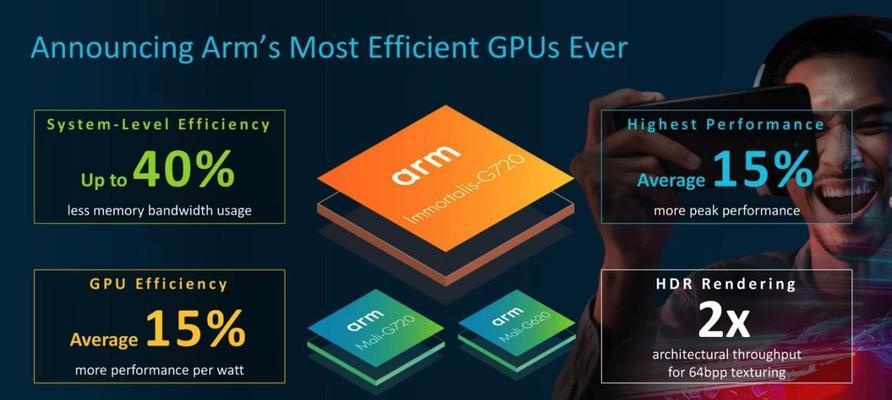 联发科CPU6797的优势与特点（解读联发科CPU6797的性能和应用领域）-第1张图片-数科之翼