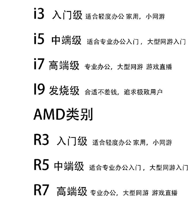 深入了解笔记本CPU型号，选择合适电脑（从性能到功耗，全方位解读CPU型号选择原则）-第2张图片-数科之翼