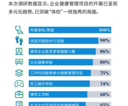 高效管理员工的关键技巧（培养团队合作精神，提升生产力）-第1张图片-数科之翼