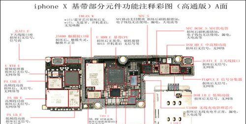 探讨ma379主板的优劣势与适用性（全面评估ma379主板的性能和功能，为你的电脑升级提供参考）-第1张图片-数科之翼