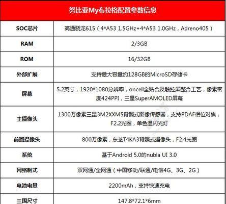 以布拉格精英版怎么样（一探布拉格精英版的卓越表现和特点）-第2张图片-数科之翼