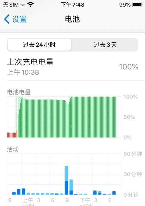 苹果4S电量设置的影响与优化方法（解析苹果4S电量设置对手机性能和续航的影响以及有效的优化方法）-第3张图片-数科之翼