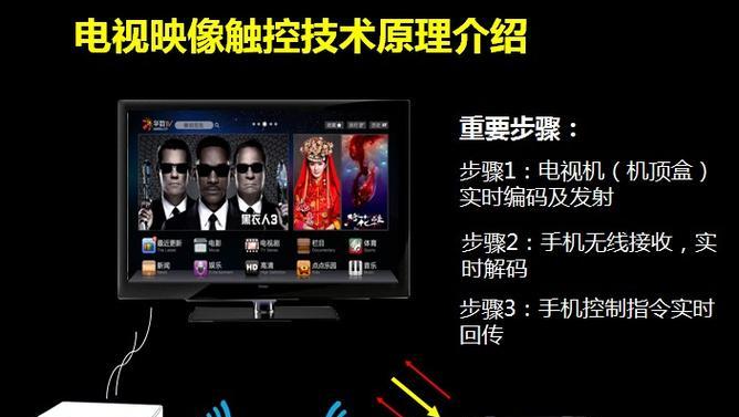 同洲手机（探索同洲手机的技术特点和用户体验）-第1张图片-数科之翼
