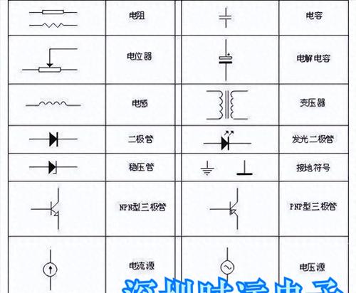 电容种类图片及名称大全——揭秘世界电容的多样性（从陶瓷电容到超级电容，了解电容世界的无限可能）-第2张图片-数科之翼