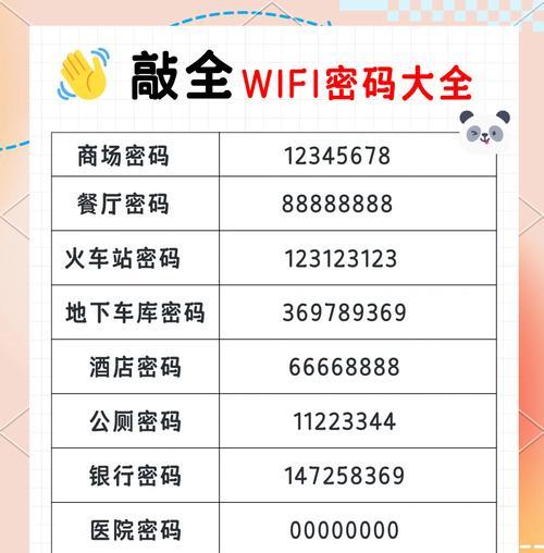 如何重置路由器密码（简单易行的重置路由器密码方法）-第3张图片-数科之翼