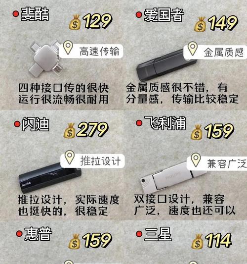 PEU盘使用教程（快速了解PEU盘的功能和使用方法，让移动存储更轻松一些）-第1张图片-数科之翼