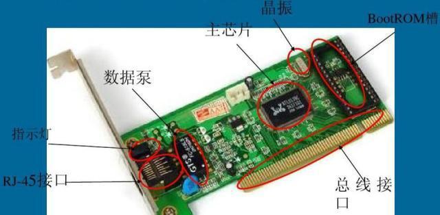电脑网卡本地升级教程（简明易懂的电脑网卡本地升级指南）-第2张图片-数科之翼