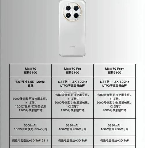 华为手机的价格走势（探讨华为手机价格在市场中的竞争优势）-第3张图片-数科之翼