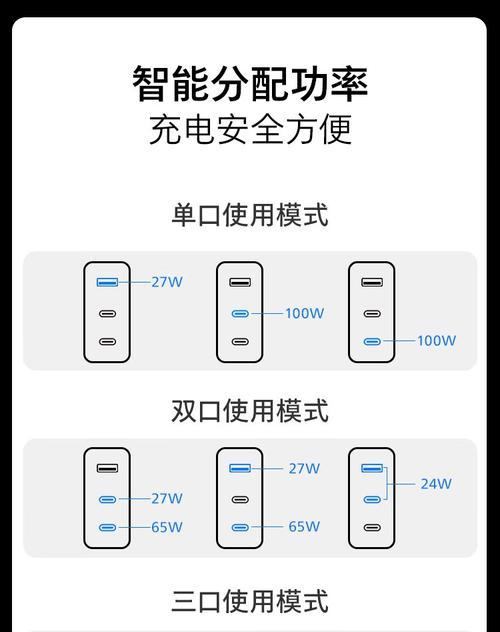 手机充电插排的使用与安全注意事项（便携充电插排的选择与使用方法）-第3张图片-数科之翼