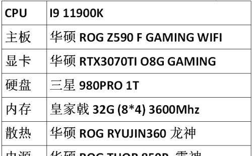 如何选择适合自己的台式电脑配置？（探索台式电脑配置参数，找到最佳选择！）-第3张图片-数科之翼