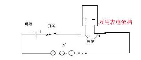 万用表如何测电流电压（简单易懂的测量方法和注意事项）-第1张图片-数科之翼