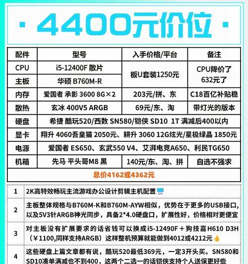 如何选择适合你电脑搭配的推荐配置（从主板到显卡，让你的电脑发挥最佳性能）-第1张图片-数科之翼