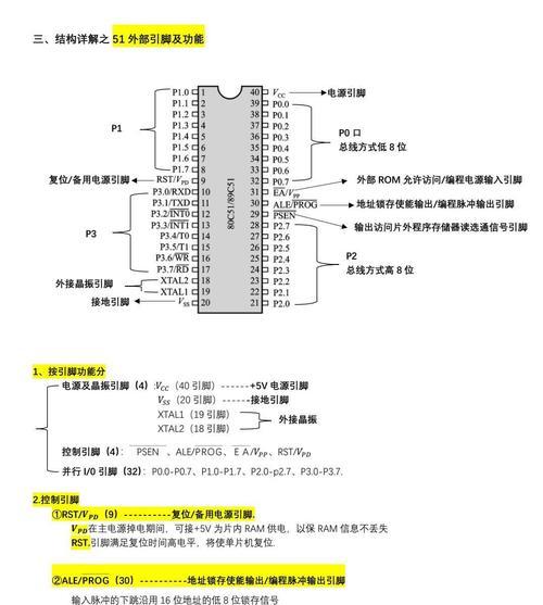 单片机在现代科技中的主要应用领域（探索单片机技术在各行各业中的广泛应用）-第2张图片-数科之翼