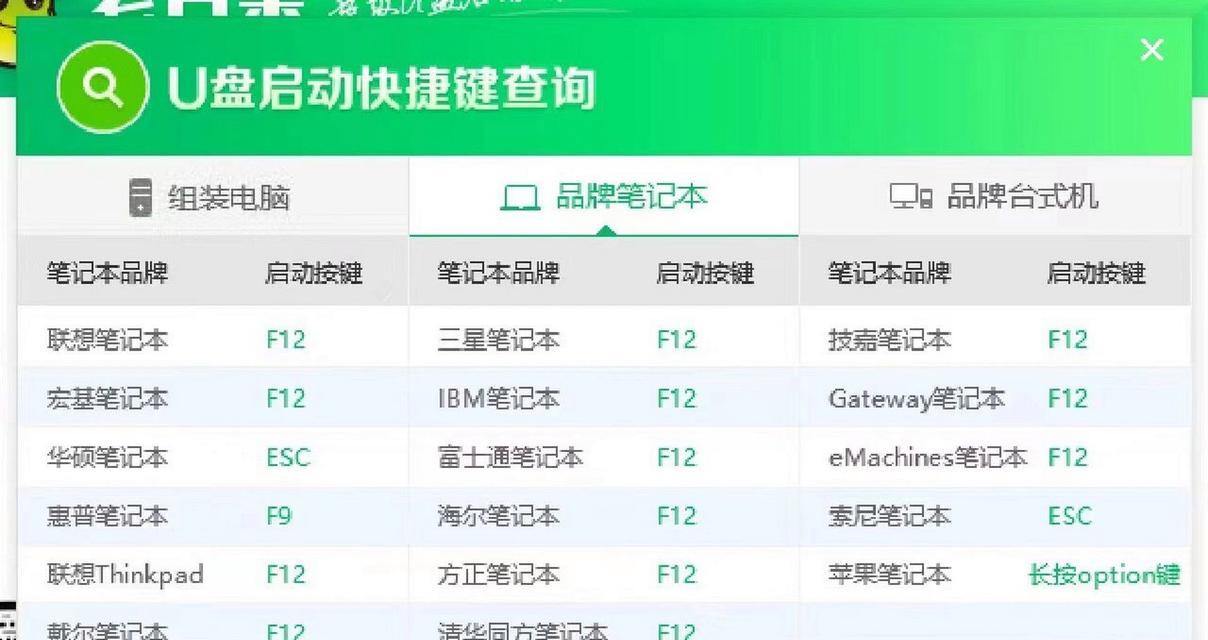 从零开始，教你制作PE启动盘U盘（简明易懂的制作教程，让你轻松搞定）-第1张图片-数科之翼
