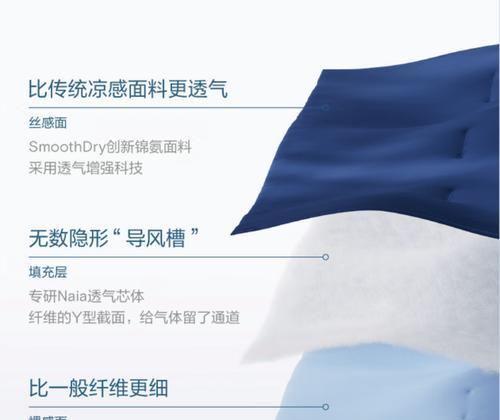 智能控温被子（科技进步的象征，智能控温被子助你度过舒适的冬天）-第3张图片-数科之翼