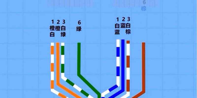 宽带水晶头接线方法详解（简单易懂的接线指南）-第1张图片-数科之翼