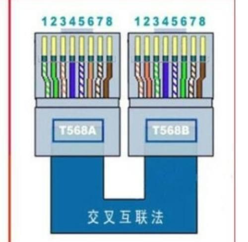宽带水晶头接线方法详解（简单易懂的接线指南）-第3张图片-数科之翼