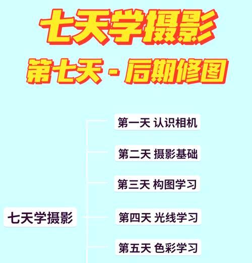 以PS调整图层大小快捷键设置技巧（提高工作效率的关键方法）-第2张图片-数科之翼