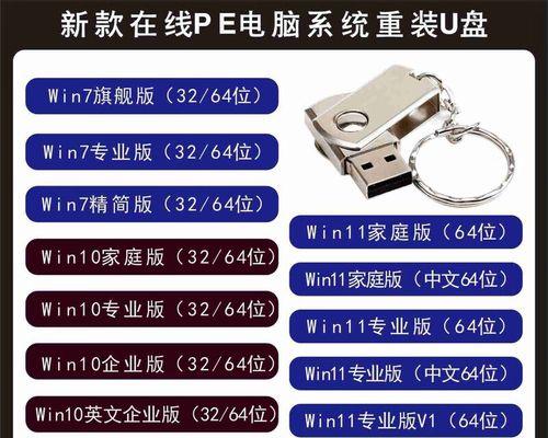利用U盘安装Windows7操作系统（详细教程及步骤，让您轻松玩转U盘安装系统）-第1张图片-数科之翼