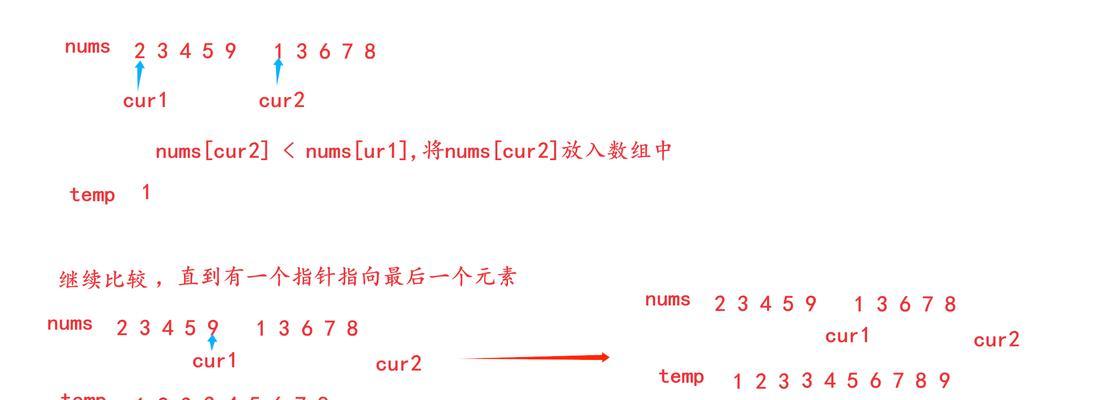 分割数快速排序（探索快速排序算法的分割数优化方法）-第2张图片-数科之翼