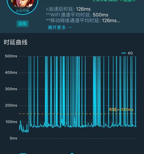 苹果4s信号强弱对用户体验的影响（探究苹果4s信号强度对通讯质量、网络速度和用户满意度的影响）-第2张图片-数科之翼